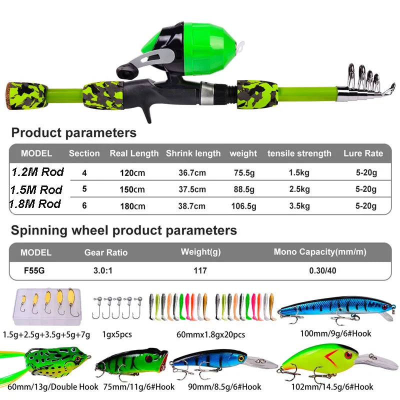 Children Fishing Rod and Spincast Reel Combo