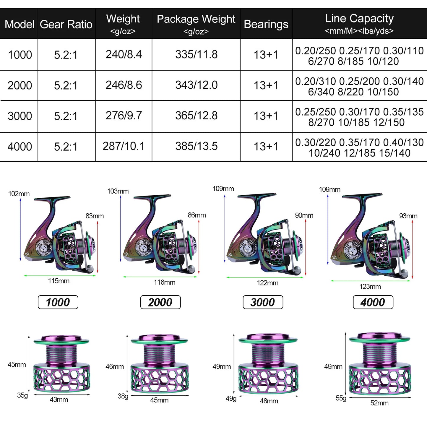 Aluminum Spool Ultra Smooth Light Weight Spinning Reel