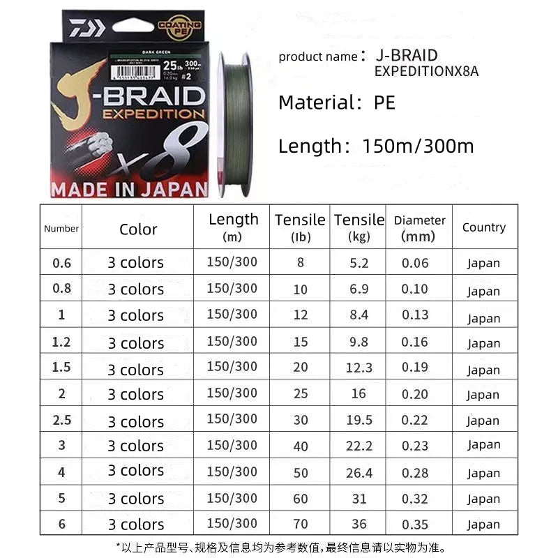 2024 DAIWAPE J-Braid Expedition X8A Braided 8 stands