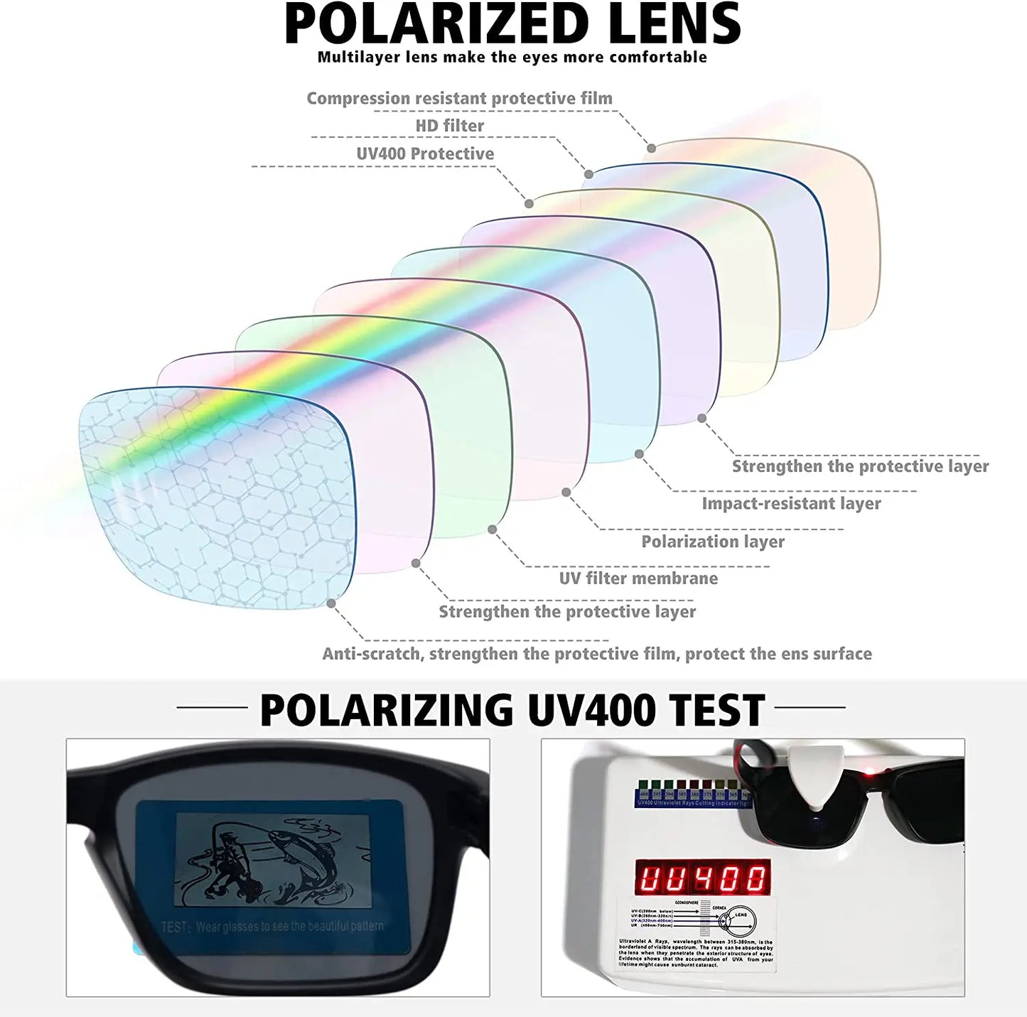 Polarized Fishing  Hiking Sunglasses