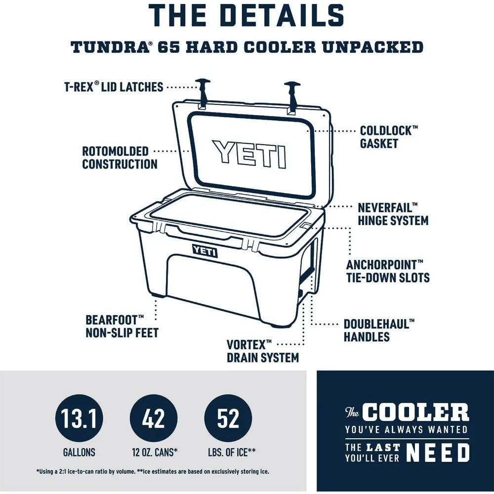 Tundra 65 Cooler