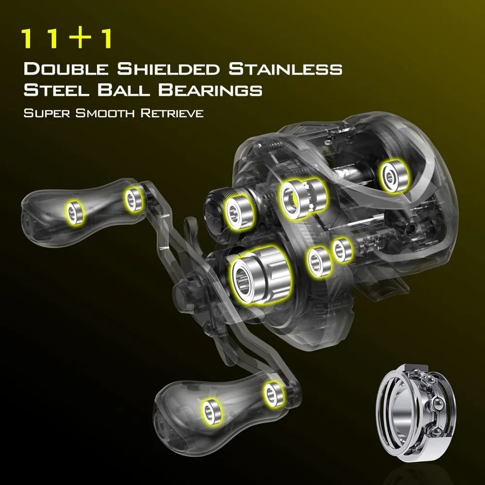 Dual Braking System Fishing Reel,17.6 Lb Carbon Drag,