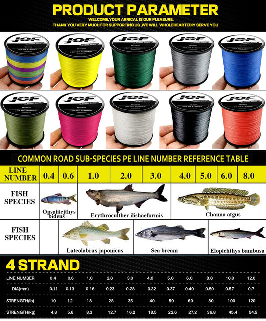 4 Strand Braided Fishing Line