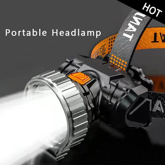 Portable Mini Strong Light Headlamp USB Rechargeable