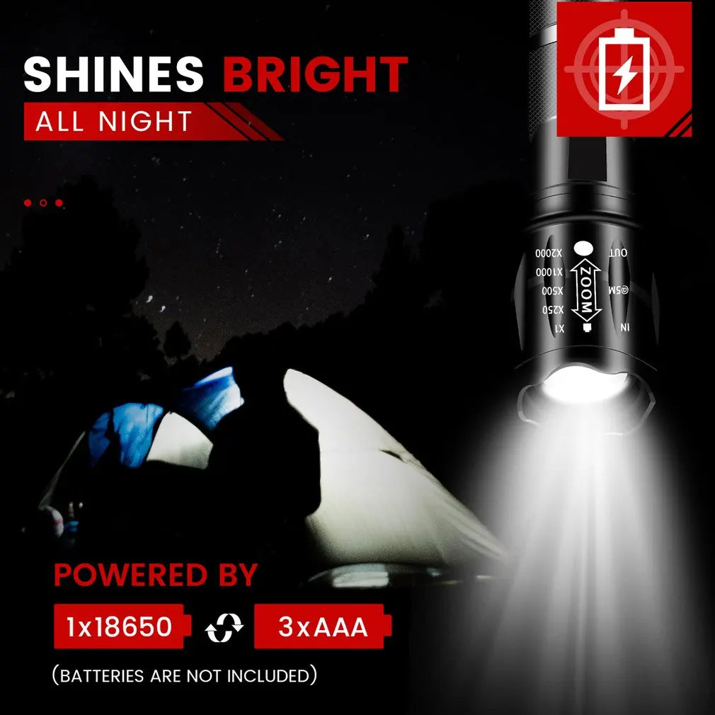 2Pcs LED Flashlights High Lumens  Zoomable Beam