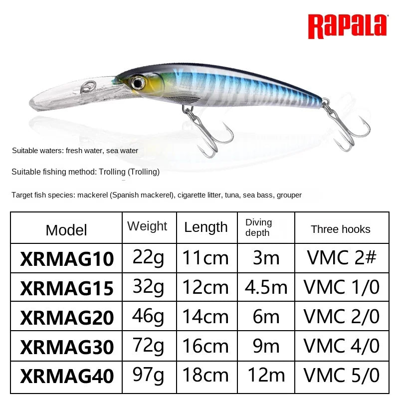 Rapala  Minnow 12Cm fishing long cast bait