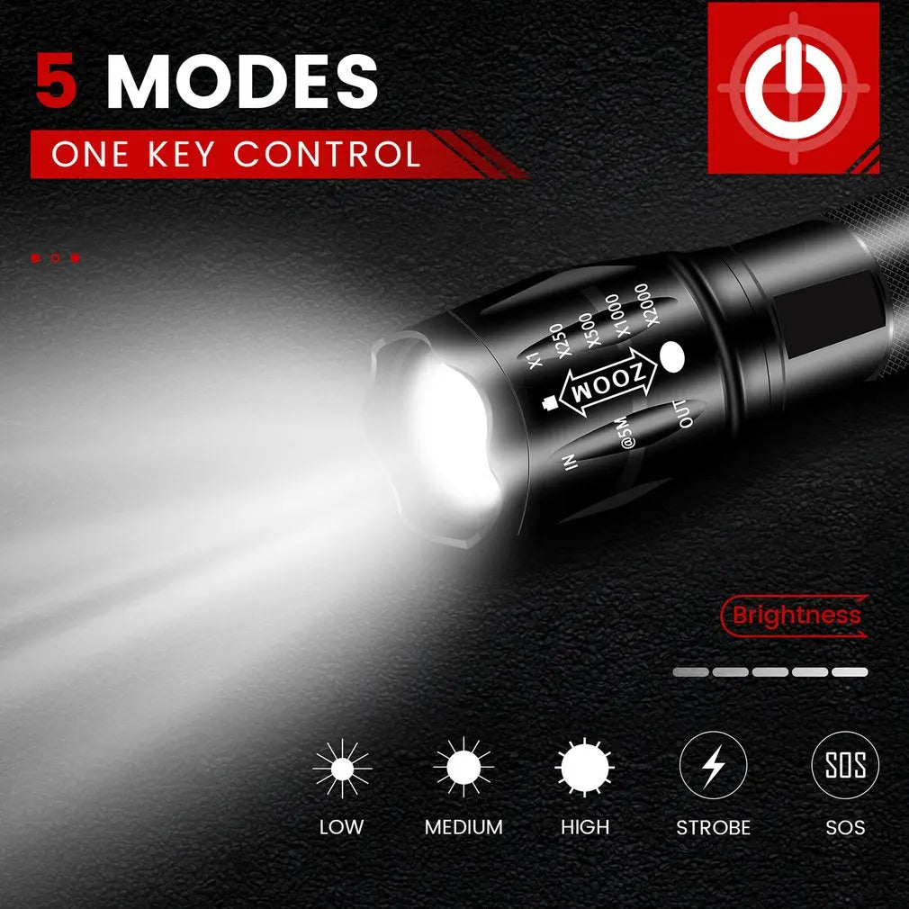 2Pcs LED Flashlights High Lumens  Zoomable Beam