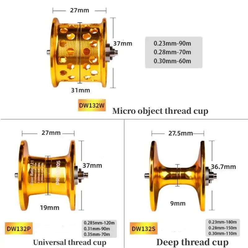 PENN Baitcast Reel with 18+1 Bearings, 7.2:1 Gear Ratio